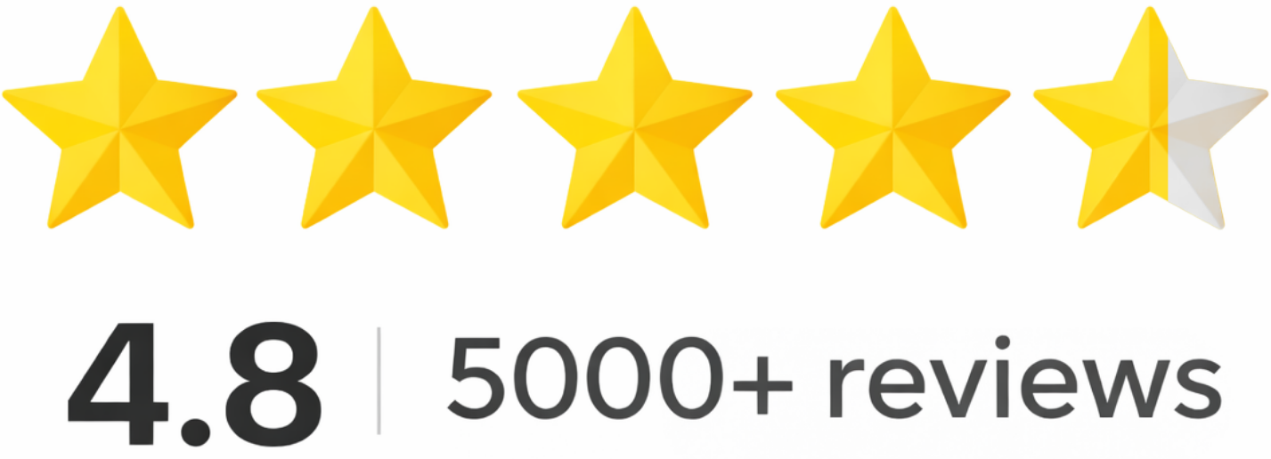 Five yellow stars with a white star, rating 4.8 out of 5, and '5000+ reviews' text below.